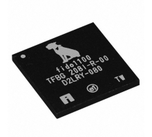 Hình ảnh FIDO1100BGA208IR1.