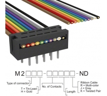 Hình ảnh M2MXT-1018R.