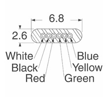 Hình ảnh GLF-120-610-000.