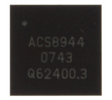 Hình ảnh ACS8944T.