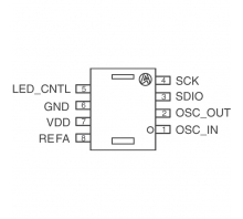 Hình ảnh ADNS-2620.